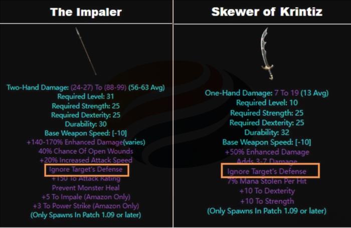 What Do These D2R Modifiers Do - Ignore Target's Defense-content 1